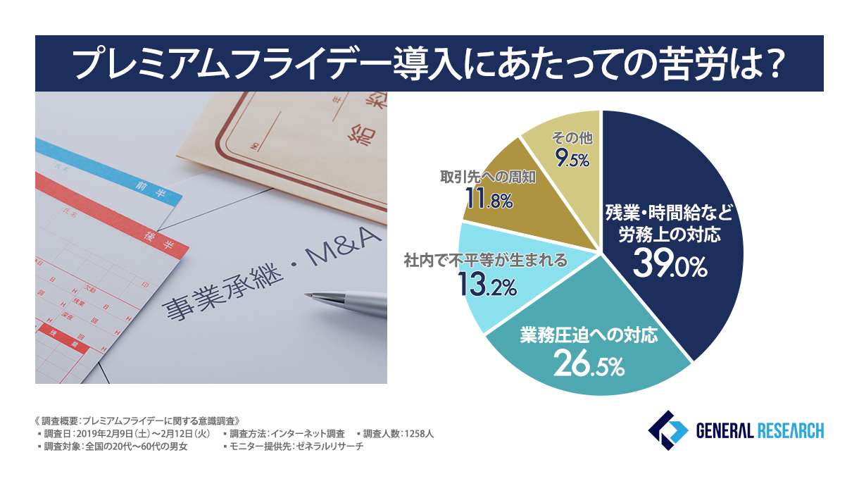 管理面で安心できそう