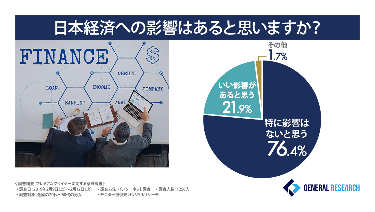 子供がいない夫婦向きだと思う